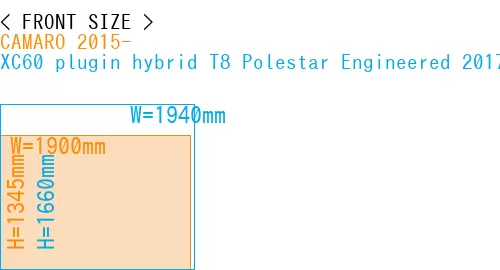 #CAMARO 2015- + XC60 plugin hybrid T8 Polestar Engineered 2017-